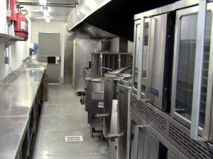 Mobile Kitchen Trailers Spartanburg SC